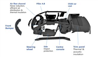 Macchina Epp ben testata in fabbrica
